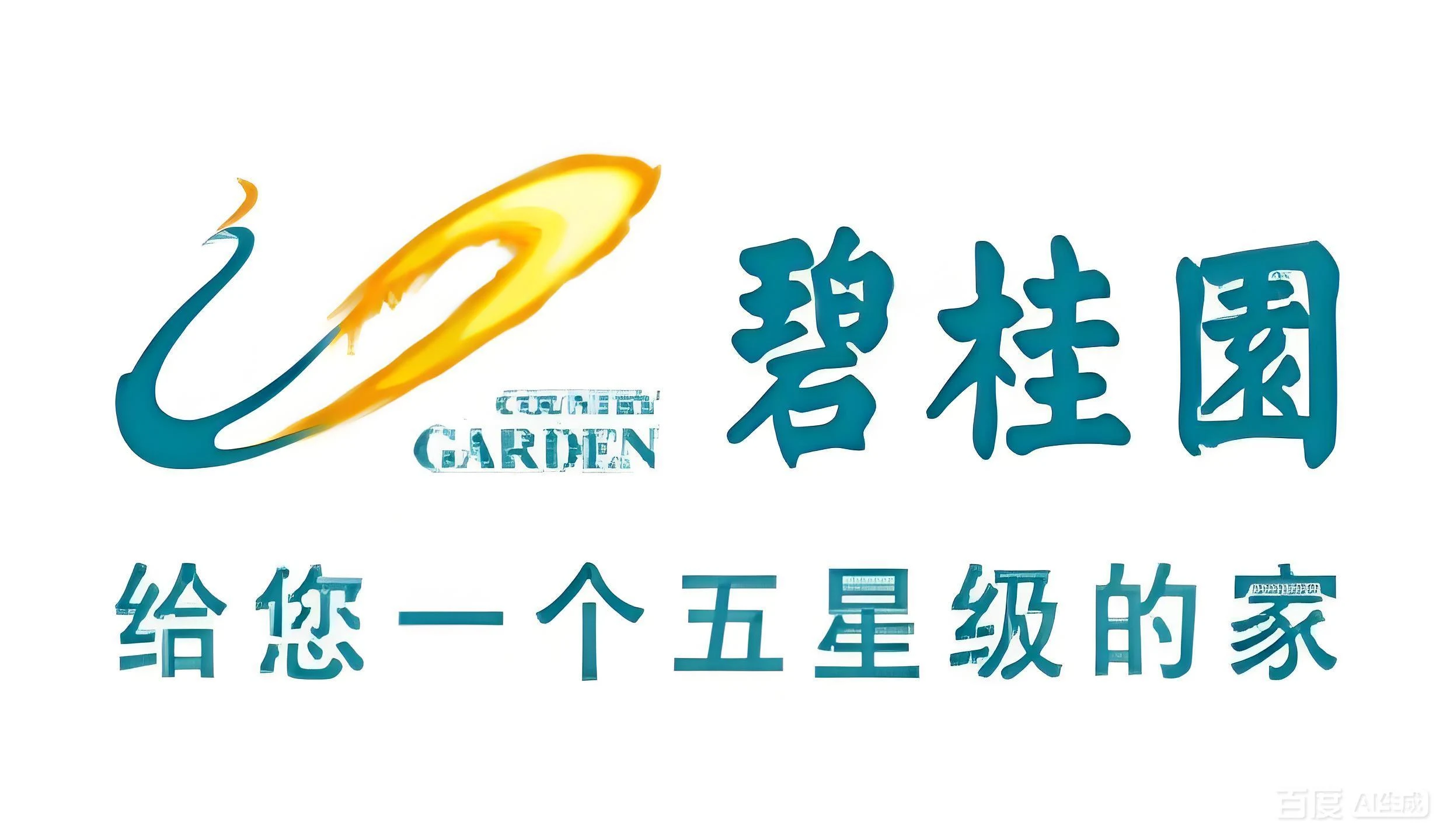 Real Estate Developers